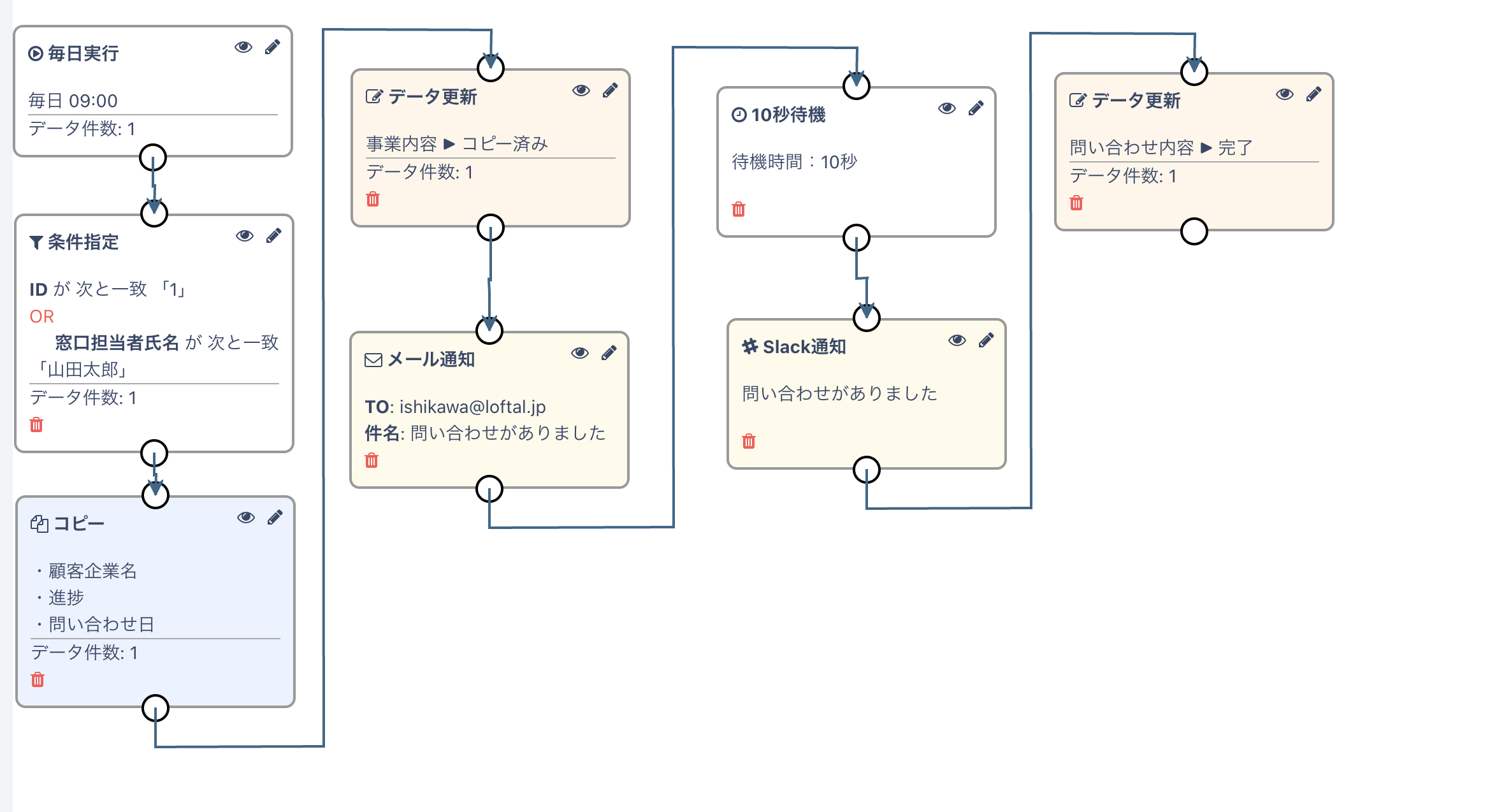 コネクト画面イメージ