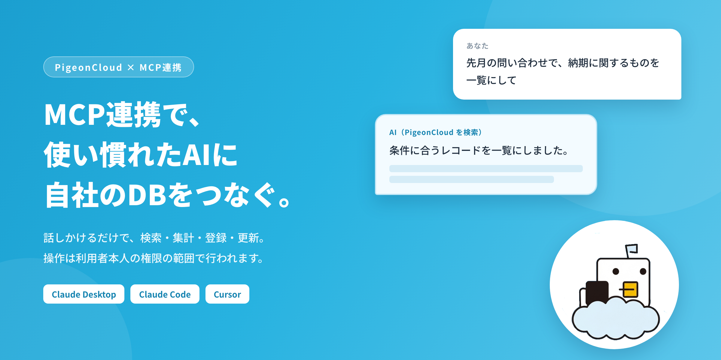 MCP連携のイメージ。「先月の問い合わせで、納期に関するものを一覧にして」とAIに頼むと、AIがPigeonCloudを検索して条件に合うレコードを一覧にして返す。対応クライアントはClaude Desktop・Claude Code・Cursor