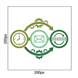 ステップメール