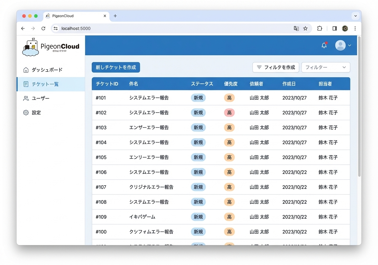 直感的な操作性