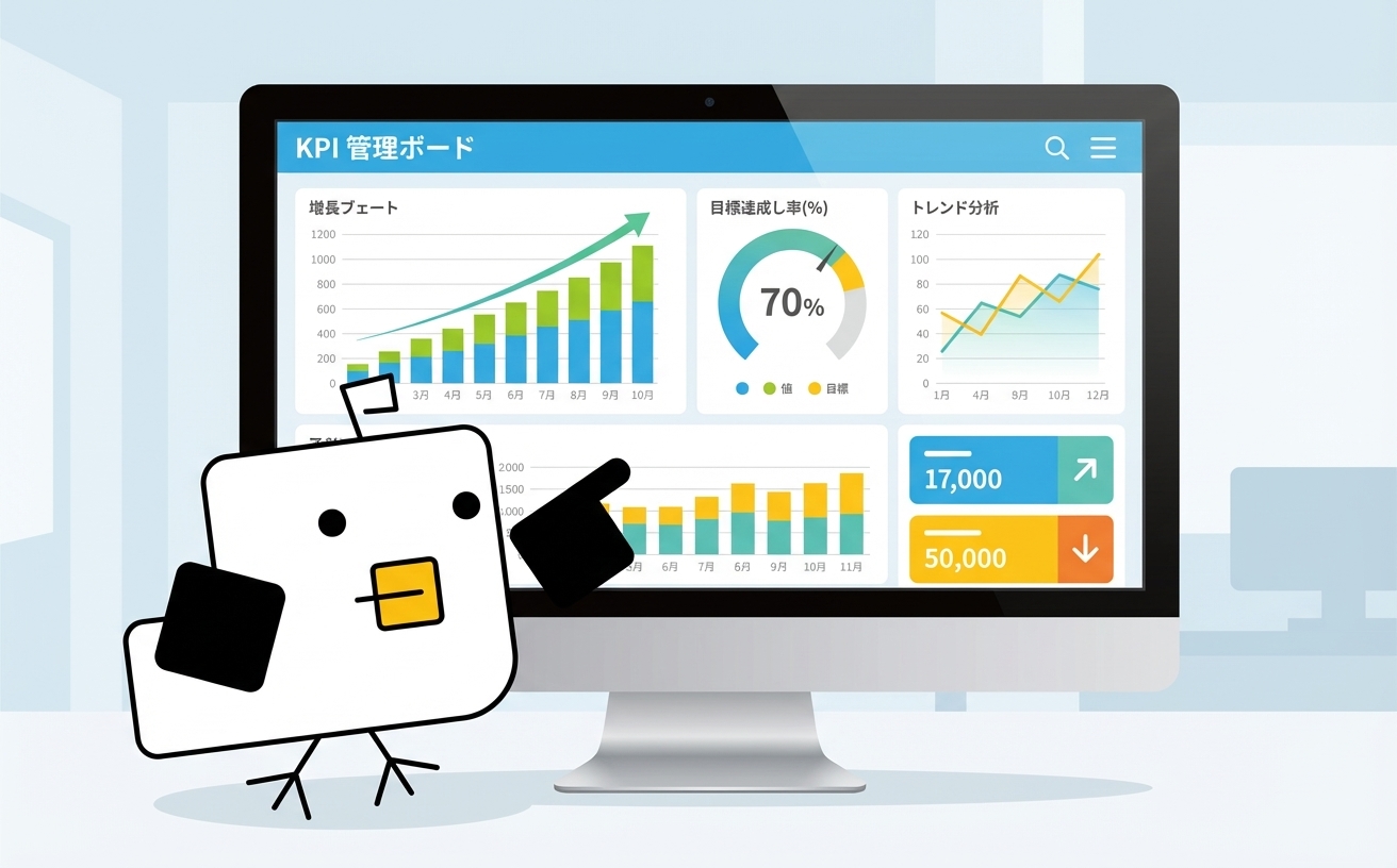 売上分析・KPI管理